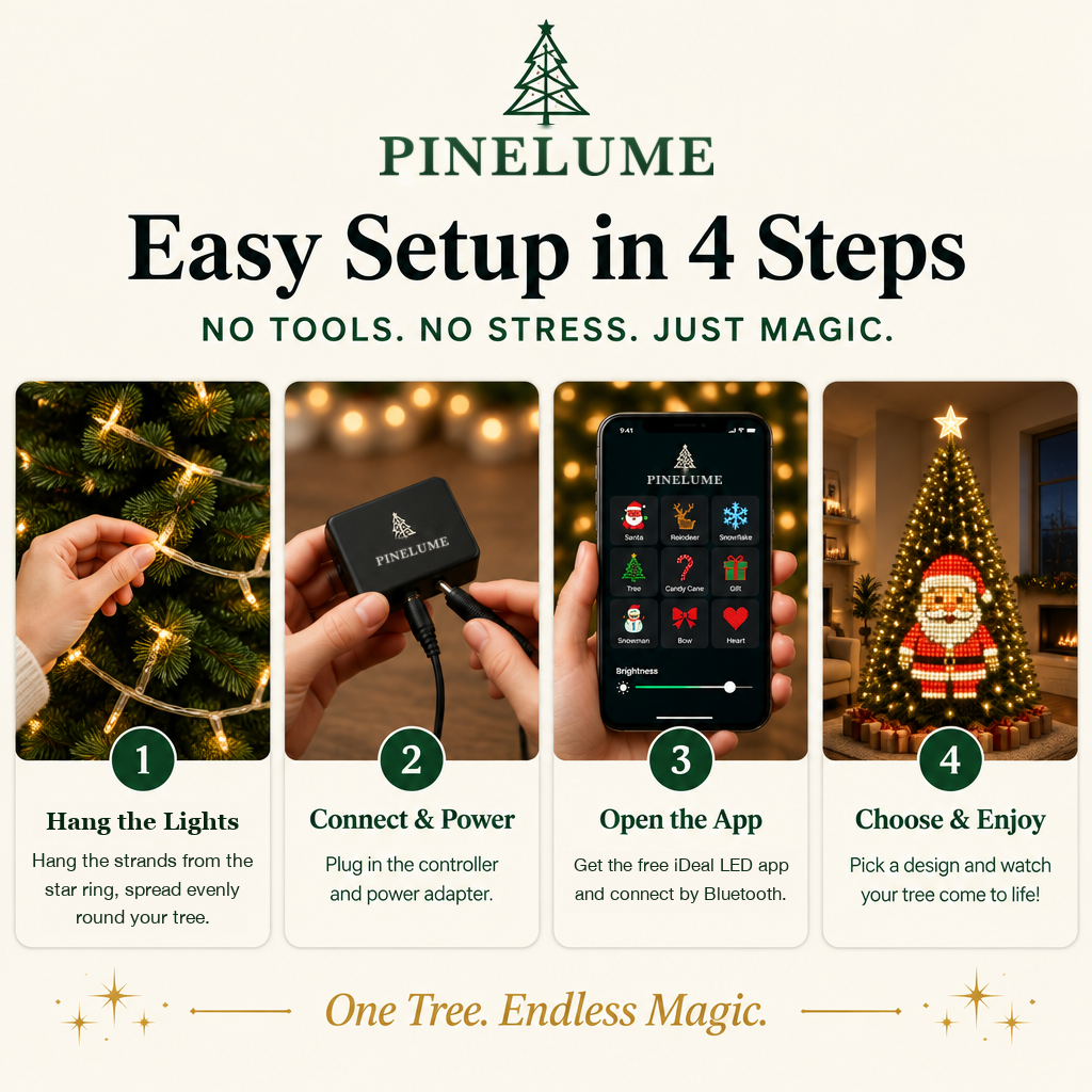 Easy setup in 4 steps: hang the lights, connect and power, open the free iDeal LED app over Bluetooth, choose a design